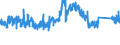 KN 63049200 /Exporte /Einheit = Preise (Euro/Tonne) /Partnerland: Ver.koenigreich /Meldeland: Eur27_2020 /63049200:Waren zur Innenausstattung, aus Baumwolle (Ausg. aus Gewirken Oder Gestricken Sowie Decken, Bettwäsche, Tischwäsche, Wäsche zur Körperpflege, Küchenwäsche, Gardinen, Vorhänge, Innenrollos, Fenster- und Bettbehänge [schabracken], Bett- überwürfe, Lampenschirme und Waren der Pos. 9404)
