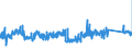 KN 63049200 /Exporte /Einheit = Preise (Euro/Tonne) /Partnerland: Daenemark /Meldeland: Eur27_2020 /63049200:Waren zur Innenausstattung, aus Baumwolle (Ausg. aus Gewirken Oder Gestricken Sowie Decken, Bettwäsche, Tischwäsche, Wäsche zur Körperpflege, Küchenwäsche, Gardinen, Vorhänge, Innenrollos, Fenster- und Bettbehänge [schabracken], Bett- überwürfe, Lampenschirme und Waren der Pos. 9404)