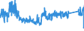 KN 63049300 /Exporte /Einheit = Preise (Euro/Tonne) /Partnerland: Niederlande /Meldeland: Eur27_2020 /63049300:Waren zur Innenausstattung, aus Synthetischen Chemiefasern (Ausg. aus Gewirken Oder Gestricken Sowie Decken, Bettwäsche, Tischwäsche, Wäsche zur Körperpflege, Küchenwäsche, Gardinen, Vorhänge, Innenrollos, Fenster- und Bettbehänge [schabracken], Bettüberwürfe, Lampenschirme und Waren der Pos. 9404)