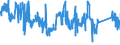 KN 63049900 /Exporte /Einheit = Preise (Euro/Tonne) /Partnerland: Polen /Meldeland: Eur27_2020 /63049900:Waren zur Innenausstattung, aus Spinnstoffen (Ausg. aus Baumwolle Oder Synthetischen Chemiefasern Oder aus Gewirken Oder Gestricken Sowie Decken, Bettwäsche, Tischwäsche, Wäsche zur Körperpflege, Küchenwäsche, Gardinen, Vorhänge, Innenrollos, Fenster- und Bettbehänge [schabracken], Bettüberwürfe, Lampenschirme und Waren der Pos. 9404)