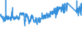 CN 6304 /Exports /Unit = Prices (Euro/ton) /Partner: Denmark /Reporter: Eur27_2020 /6304:Articles for Interior Furnishing, of all Types of Textile Materials (Excl. Blankets and Travelling Rugs, Bedlinen, Table Linen, Toilet Linen, Kitchen Linen, Curtains, Incl. Drapes, Interior Blinds, Curtain or bed Valances, Lampshades and Articles of Heading 9404)
