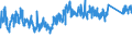 CN 6304 /Exports /Unit = Prices (Euro/ton) /Partner: Switzerland /Reporter: Eur27_2020 /6304:Articles for Interior Furnishing, of all Types of Textile Materials (Excl. Blankets and Travelling Rugs, Bedlinen, Table Linen, Toilet Linen, Kitchen Linen, Curtains, Incl. Drapes, Interior Blinds, Curtain or bed Valances, Lampshades and Articles of Heading 9404)