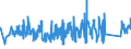 KN 63062200 /Exporte /Einheit = Preise (Euro/Tonne) /Partnerland: Belgien /Meldeland: Eur27_2020 /63062200:Zelte aus Synthetischen Chemiefasern (Ausg. Schirm- und Spielzelte)
