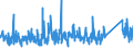 KN 63062900 /Exporte /Einheit = Preise (Euro/Tonne) /Partnerland: Norwegen /Meldeland: Eur27_2020 /63062900:Zelte aus Spinnstoffen (Ausg. aus Synthetischen Chemiefasern Sowie Schirm- und Spielzelte)