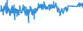 KN 6306 /Exporte /Einheit = Preise (Euro/Tonne) /Partnerland: Schweiz /Meldeland: Eur27_2020 /6306:Planen und Markisen, Zelte, Segel für Wasserfahrzeuge, für Surfbretter und für Landfahrzeuge Sowie Campingausrüstungen, aus Spinnstofferzeugnissen Aller art (Ausg. Flache Schutzdecken aus Leichten Geweben; Schirm- und Spielzelte; Rucksäcke, Tornister und ähnl. Behältnisse; Schlafsäcke, Matratzen und Kissen, mit Füllungen)