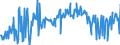 KN 63079099 /Exporte /Einheit = Preise (Euro/Tonne) /Partnerland: Ver.koenigreich /Meldeland: Europäische Union /63079099:Spinnstoffwaren, Konfektioniert, Einschl. Schnittmuster zum Herstellen von Kleidung, Andere als aus Gewirken Oder Gestricken Oder aus Filz, A.n.g.