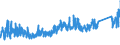 CN 63 /Exports /Unit = Prices (Euro/ton) /Partner: Georgia /Reporter: Eur27_2020 /63:Other Made-up Textile Articles; Sets; Worn Clothing and Worn Textile Articles; Rags