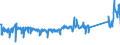 KN 64029905 /Exporte /Einheit = Preise (Euro/Bes. Maßeinheiten) /Partnerland: Deutschland /Meldeland: Eur27_2020 /64029905:Schuhe mit Laufsohlen und Oberteil aus Kautschuk Oder Kunststoff, mit Einem Metallschutz in der Vorderkappe (Ausg. den Knöchel Bedeckend Sowie Wasserdichte Schuhe der Pos. 6401, Sportschuhe und Orthopädische Schuhe)