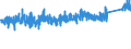 KN 64034000 /Exporte /Einheit = Preise (Euro/Bes. Maßeinheiten) /Partnerland: Luxemburg /Meldeland: Eur27_2020 /64034000:Schuhe mit Laufsohlen aus Kautschuk, Kunststoff, Leder Oder Rekonstituiertem Leder und Oberteil aus Leder, mit Einem Metallschutz in der Vorderkappe (Ausg. Sportschuhe und Orthopädische Schuhe)