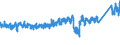 KN 64034000 /Exporte /Einheit = Preise (Euro/Bes. Maßeinheiten) /Partnerland: Norwegen /Meldeland: Eur27_2020 /64034000:Schuhe mit Laufsohlen aus Kautschuk, Kunststoff, Leder Oder Rekonstituiertem Leder und Oberteil aus Leder, mit Einem Metallschutz in der Vorderkappe (Ausg. Sportschuhe und Orthopädische Schuhe)