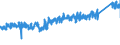 KN 64034000 /Exporte /Einheit = Preise (Euro/Bes. Maßeinheiten) /Partnerland: Oesterreich /Meldeland: Eur27_2020 /64034000:Schuhe mit Laufsohlen aus Kautschuk, Kunststoff, Leder Oder Rekonstituiertem Leder und Oberteil aus Leder, mit Einem Metallschutz in der Vorderkappe (Ausg. Sportschuhe und Orthopädische Schuhe)