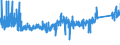KN 64034000 /Exporte /Einheit = Preise (Euro/Bes. Maßeinheiten) /Partnerland: Lettland /Meldeland: Eur27_2020 /64034000:Schuhe mit Laufsohlen aus Kautschuk, Kunststoff, Leder Oder Rekonstituiertem Leder und Oberteil aus Leder, mit Einem Metallschutz in der Vorderkappe (Ausg. Sportschuhe und Orthopädische Schuhe)