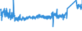 KN 64034000 /Exporte /Einheit = Preise (Euro/Bes. Maßeinheiten) /Partnerland: Polen /Meldeland: Eur27_2020 /64034000:Schuhe mit Laufsohlen aus Kautschuk, Kunststoff, Leder Oder Rekonstituiertem Leder und Oberteil aus Leder, mit Einem Metallschutz in der Vorderkappe (Ausg. Sportschuhe und Orthopädische Schuhe)