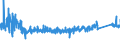 KN 64034000 /Exporte /Einheit = Preise (Euro/Bes. Maßeinheiten) /Partnerland: Ungarn /Meldeland: Eur27_2020 /64034000:Schuhe mit Laufsohlen aus Kautschuk, Kunststoff, Leder Oder Rekonstituiertem Leder und Oberteil aus Leder, mit Einem Metallschutz in der Vorderkappe (Ausg. Sportschuhe und Orthopädische Schuhe)