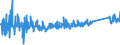 KN 64034000 /Exporte /Einheit = Preise (Euro/Bes. Maßeinheiten) /Partnerland: Serbien /Meldeland: Eur27_2020 /64034000:Schuhe mit Laufsohlen aus Kautschuk, Kunststoff, Leder Oder Rekonstituiertem Leder und Oberteil aus Leder, mit Einem Metallschutz in der Vorderkappe (Ausg. Sportschuhe und Orthopädische Schuhe)