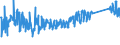 KN 6404 /Exporte /Einheit = Preise (Euro/Tonne) /Partnerland: Serbien /Meldeland: Eur27_2020 /6404:Schuhe mit Laufsohlen aus Kautschuk, Kunststoff, Leder Oder Rekonstituiertem Leder und Oberteil aus Spinnstoffen (Ausg. Schuhe, die den Charakter von Spielzeug Haben)
