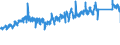 CN 64062090 /Exports /Unit = Prices (Euro/ton) /Partner: Spain /Reporter: Eur27_2020 /64062090:Outer Soles and Heels of Plastics