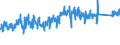 CN 64062090 /Exports /Unit = Prices (Euro/ton) /Partner: Slovakia /Reporter: Eur27_2020 /64062090:Outer Soles and Heels of Plastics