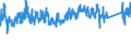 CN 64062090 /Exports /Unit = Prices (Euro/ton) /Partner: Ukraine /Reporter: Eur27_2020 /64062090:Outer Soles and Heels of Plastics