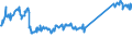 KN 64069030 /Exporte /Einheit = Preise (Euro/Bes. Maßeinheiten) /Partnerland: Deutschland /Meldeland: Eur27_2020 /64069030:Zusammensetzungen aus Schuhoberteilen, die mit Einer Brandsohle Oder Anderen Bodenteilen Verbunden Sind (Ausg. aus Asbest Oder mit Laufsohlen Verbunden)