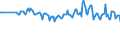 KN 64069980 /Exporte /Einheit = Preise (Euro/Tonne) /Partnerland: Bulgarien /Meldeland: Europäische Union /64069980:Schuhteile (Ausg. Laufsohlen aus Leder, Rekonstituiertem Leder, Kautschuk Oder Kunststoff, Abs„tze aus Kautschuk Oder Kunststoff, Schuhoberteile, Auch mit Einer Brandsohle Oder Anderen Bodenteilen [ausg. Laufsohlen] Verbunden, und Teile Davon Sowie Allgemein Teile aus Holz Oder Asbest)