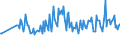KN 64069980 /Exporte /Einheit = Preise (Euro/Tonne) /Partnerland: Moldau /Meldeland: Europäische Union /64069980:Schuhteile (Ausg. Laufsohlen aus Leder, Rekonstituiertem Leder, Kautschuk Oder Kunststoff, Abs„tze aus Kautschuk Oder Kunststoff, Schuhoberteile, Auch mit Einer Brandsohle Oder Anderen Bodenteilen [ausg. Laufsohlen] Verbunden, und Teile Davon Sowie Allgemein Teile aus Holz Oder Asbest)