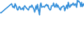 KN 64069980 /Exporte /Einheit = Preise (Euro/Tonne) /Partnerland: Kroatien /Meldeland: Europäische Union /64069980:Schuhteile (Ausg. Laufsohlen aus Leder, Rekonstituiertem Leder, Kautschuk Oder Kunststoff, Abs„tze aus Kautschuk Oder Kunststoff, Schuhoberteile, Auch mit Einer Brandsohle Oder Anderen Bodenteilen [ausg. Laufsohlen] Verbunden, und Teile Davon Sowie Allgemein Teile aus Holz Oder Asbest)