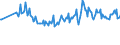 KN 64069980 /Exporte /Einheit = Preise (Euro/Tonne) /Partnerland: Tunesien /Meldeland: Europäische Union /64069980:Schuhteile (Ausg. Laufsohlen aus Leder, Rekonstituiertem Leder, Kautschuk Oder Kunststoff, Abs„tze aus Kautschuk Oder Kunststoff, Schuhoberteile, Auch mit Einer Brandsohle Oder Anderen Bodenteilen [ausg. Laufsohlen] Verbunden, und Teile Davon Sowie Allgemein Teile aus Holz Oder Asbest)