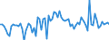 KN 65059080 /Exporte /Einheit = Preise (Euro/Tonne) /Partnerland: Griechenland /Meldeland: Europäische Union /65059080:Hte und Andere Kopfbedeckungen, Gewirkt Oder Gestrickt Oder aus Stcken `ausg. Streifen` von Spitzen, Filz Oder Anderen Spinnstofferzeugnissen Hergestellt, Auch Ausgestattet (Ausg. aus Haarfilz Oder Woll-haarfilz Sowie Haarnetze, Basken-, Uniformmtzen Ohne Schirm, Strickmtzen, Feze, ChÉchias und Žhnl. Schirmlose Kopfbedeckungen, Mtzen, Uniformkappen und Dergl., mit Schirm, Kopfbedeckungen fr Tiere Oder mit dem Charakter von Spielzeug Oder Karnevalsartikel)