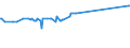 KN 65069910 /Exporte /Einheit = Preise (Euro/Bes. Maßeinheiten) /Partnerland: Liechtenstein /Meldeland: Eur27_2020 /65069910:Hüte und Andere Kopfbedeckungen, aus Haarfilz Oder Woll-haarfilz, aus Hutstumpen Oder Hutplatten der Pos. 6501 Hergestellt, Auch Ausgestattet (Ausg. Gewirkt Oder Gestrickt Oder aus Stücken Sowie die Durch Verbinden von Filzstreifen Oder aus Filzstücken Hergestellt Sind Oder die den Charakter von Spielzeug Oder Karnevalsartikeln Haben)