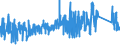 CN 6602 /Exports /Unit = Prices (Euro/ton) /Partner: Austria /Reporter: Eur27_2020 /6602:Walking Sticks, Seat-sticks, Whips, Riding-crops and the Like (Excl. Measure Walking Sticks, Crutches, Firearm-sticks and Sports Sticks)