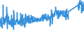CN 6602 /Exports /Unit = Prices (Euro/ton) /Partner: Switzerland /Reporter: Eur27_2020 /6602:Walking Sticks, Seat-sticks, Whips, Riding-crops and the Like (Excl. Measure Walking Sticks, Crutches, Firearm-sticks and Sports Sticks)