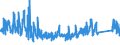 CN 66 /Exports /Unit = Prices (Euro/ton) /Partner: Hungary /Reporter: Eur27_2020 /66:Umbrellas, sun Umbrellas, Walking Sticks, Seat-sticks, Whips, Riding-crops and Parts Thereof