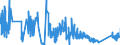 CN 6704 /Exports /Unit = Prices (Euro/ton) /Partner: Luxembourg /Reporter: Eur27_2020 /6704:Wigs, False Beards, Eyebrows and Eyelashes, Switches and the Like, of Human or Animal Hair or of Textile Materials; Articles of Human Hair, N.e.s.