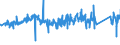 KN 68029310 /Exporte /Einheit = Preise (Euro/Tonne) /Partnerland: Portugal /Meldeland: Eur27_2020 /68029310:Granit von Beliebiger Form, Poliert, Verziert Oder Anders Bearbeitet, Jedoch Ohne Bildhauerarbeit, mit Einem Eigengewicht von >= 10 kg (Ausg. Uhren, Beleuchtungskörper, und Teile Davon; Pflastersteine, Bordsteine und Pflasterplatten)