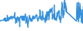 KN 68029310 /Exporte /Einheit = Preise (Euro/Tonne) /Partnerland: Schweden /Meldeland: Eur27_2020 /68029310:Granit von Beliebiger Form, Poliert, Verziert Oder Anders Bearbeitet, Jedoch Ohne Bildhauerarbeit, mit Einem Eigengewicht von >= 10 kg (Ausg. Uhren, Beleuchtungskörper, und Teile Davon; Pflastersteine, Bordsteine und Pflasterplatten)