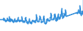 KN 68029310 /Exporte /Einheit = Preise (Euro/Tonne) /Partnerland: Schweiz /Meldeland: Eur27_2020 /68029310:Granit von Beliebiger Form, Poliert, Verziert Oder Anders Bearbeitet, Jedoch Ohne Bildhauerarbeit, mit Einem Eigengewicht von >= 10 kg (Ausg. Uhren, Beleuchtungskörper, und Teile Davon; Pflastersteine, Bordsteine und Pflasterplatten)