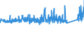 KN 68029310 /Exporte /Einheit = Preise (Euro/Tonne) /Partnerland: Andorra /Meldeland: Eur27_2020 /68029310:Granit von Beliebiger Form, Poliert, Verziert Oder Anders Bearbeitet, Jedoch Ohne Bildhauerarbeit, mit Einem Eigengewicht von >= 10 kg (Ausg. Uhren, Beleuchtungskörper, und Teile Davon; Pflastersteine, Bordsteine und Pflasterplatten)