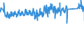 KN 68029310 /Exporte /Einheit = Preise (Euro/Tonne) /Partnerland: Polen /Meldeland: Eur27_2020 /68029310:Granit von Beliebiger Form, Poliert, Verziert Oder Anders Bearbeitet, Jedoch Ohne Bildhauerarbeit, mit Einem Eigengewicht von >= 10 kg (Ausg. Uhren, Beleuchtungskörper, und Teile Davon; Pflastersteine, Bordsteine und Pflasterplatten)