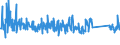 KN 68029310 /Exporte /Einheit = Preise (Euro/Tonne) /Partnerland: Serbien /Meldeland: Eur27_2020 /68029310:Granit von Beliebiger Form, Poliert, Verziert Oder Anders Bearbeitet, Jedoch Ohne Bildhauerarbeit, mit Einem Eigengewicht von >= 10 kg (Ausg. Uhren, Beleuchtungskörper, und Teile Davon; Pflastersteine, Bordsteine und Pflasterplatten)