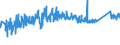 KN 68029310 /Exporte /Einheit = Preise (Euro/Tonne) /Partnerland: Marokko /Meldeland: Eur27_2020 /68029310:Granit von Beliebiger Form, Poliert, Verziert Oder Anders Bearbeitet, Jedoch Ohne Bildhauerarbeit, mit Einem Eigengewicht von >= 10 kg (Ausg. Uhren, Beleuchtungskörper, und Teile Davon; Pflastersteine, Bordsteine und Pflasterplatten)