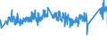 KN 68030010 /Exporte /Einheit = Preise (Euro/Tonne) /Partnerland: Niederlande /Meldeland: Eur27_2020 /68030010:Schiefer, Bearbeitet, für Dächer Oder Fassaden