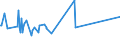 KN 68030010 /Exporte /Einheit = Preise (Euro/Tonne) /Partnerland: Aserbaidschan /Meldeland: Eur27_2020 /68030010:Schiefer, Bearbeitet, für Dächer Oder Fassaden