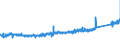 KN 68042212 /Exporte /Einheit = Preise (Euro/Tonne) /Partnerland: Deutschland /Meldeland: Eur27_2020 /68042212:Mühlsteine, Schleifsteine und Dergl., Ohne Gestell, zum Schleifen, Polieren, Richten, Schneiden Oder Trennen, aus Agglomerierten Künstlichen Schleifstoffen, mit Bindemittel aus Kunstharz, Unverstärkt (Ausg. aus Agglomerierten Synthetischen Diamanteen Sowie Wetz- und Poliersteine für den Handgebrauch, und Schleifscheiben Usw. Speziell für Dentalbohrmaschinen)