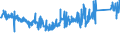 KN 68042212 /Exporte /Einheit = Preise (Euro/Tonne) /Partnerland: Italien /Meldeland: Eur27_2020 /68042212:Mühlsteine, Schleifsteine und Dergl., Ohne Gestell, zum Schleifen, Polieren, Richten, Schneiden Oder Trennen, aus Agglomerierten Künstlichen Schleifstoffen, mit Bindemittel aus Kunstharz, Unverstärkt (Ausg. aus Agglomerierten Synthetischen Diamanteen Sowie Wetz- und Poliersteine für den Handgebrauch, und Schleifscheiben Usw. Speziell für Dentalbohrmaschinen)