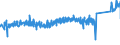 KN 68042218 /Exporte /Einheit = Preise (Euro/Tonne) /Partnerland: Estland /Meldeland: Eur27_2020 /68042218:Mühlsteine, Schleifsteine und Dergl., Ohne Gestell, zum Schleifen, Polieren, Richten, Schneiden Oder Trennen, aus Agglomerierten Künstlichen Schleifstoffen, mit Bindemittel aus Kunstharz, Verstärkt (Ausg. aus Agglomerierten Synthetischen Diamanten Sowie Wetz- und Poliersteine für den Handgebrauch, und Schleifscheiben Usw. Speziell für Dentalbohrmaschinen)