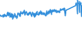 KN 68042218 /Exporte /Einheit = Preise (Euro/Tonne) /Partnerland: Polen /Meldeland: Eur27_2020 /68042218:Mühlsteine, Schleifsteine und Dergl., Ohne Gestell, zum Schleifen, Polieren, Richten, Schneiden Oder Trennen, aus Agglomerierten Künstlichen Schleifstoffen, mit Bindemittel aus Kunstharz, Verstärkt (Ausg. aus Agglomerierten Synthetischen Diamanten Sowie Wetz- und Poliersteine für den Handgebrauch, und Schleifscheiben Usw. Speziell für Dentalbohrmaschinen)