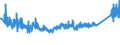 KN 68042218 /Exporte /Einheit = Preise (Euro/Tonne) /Partnerland: Russland /Meldeland: Eur27_2020 /68042218:Mühlsteine, Schleifsteine und Dergl., Ohne Gestell, zum Schleifen, Polieren, Richten, Schneiden Oder Trennen, aus Agglomerierten Künstlichen Schleifstoffen, mit Bindemittel aus Kunstharz, Verstärkt (Ausg. aus Agglomerierten Synthetischen Diamanten Sowie Wetz- und Poliersteine für den Handgebrauch, und Schleifscheiben Usw. Speziell für Dentalbohrmaschinen)