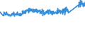 KN 68042218 /Exporte /Einheit = Preise (Euro/Tonne) /Partnerland: Kroatien /Meldeland: Eur27_2020 /68042218:Mühlsteine, Schleifsteine und Dergl., Ohne Gestell, zum Schleifen, Polieren, Richten, Schneiden Oder Trennen, aus Agglomerierten Künstlichen Schleifstoffen, mit Bindemittel aus Kunstharz, Verstärkt (Ausg. aus Agglomerierten Synthetischen Diamanten Sowie Wetz- und Poliersteine für den Handgebrauch, und Schleifscheiben Usw. Speziell für Dentalbohrmaschinen)