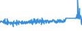 KN 68042218 /Exporte /Einheit = Preise (Euro/Tonne) /Partnerland: Aegypten /Meldeland: Eur27_2020 /68042218:Mühlsteine, Schleifsteine und Dergl., Ohne Gestell, zum Schleifen, Polieren, Richten, Schneiden Oder Trennen, aus Agglomerierten Künstlichen Schleifstoffen, mit Bindemittel aus Kunstharz, Verstärkt (Ausg. aus Agglomerierten Synthetischen Diamanten Sowie Wetz- und Poliersteine für den Handgebrauch, und Schleifscheiben Usw. Speziell für Dentalbohrmaschinen)
